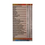 کپسول بادی ویت کیان فارمد 30 عدد - Image 7